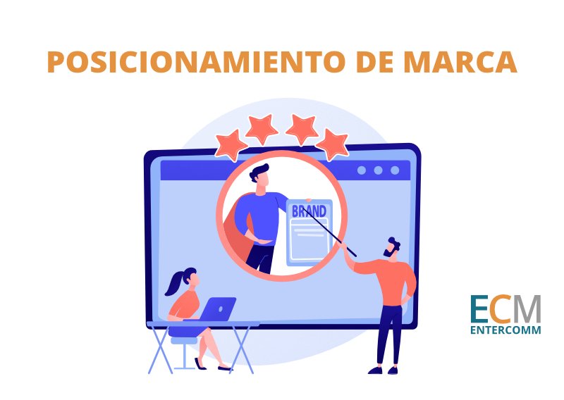 Posicionamiento De Marca Qu Es Beneficios Y Estrategias Entercomm