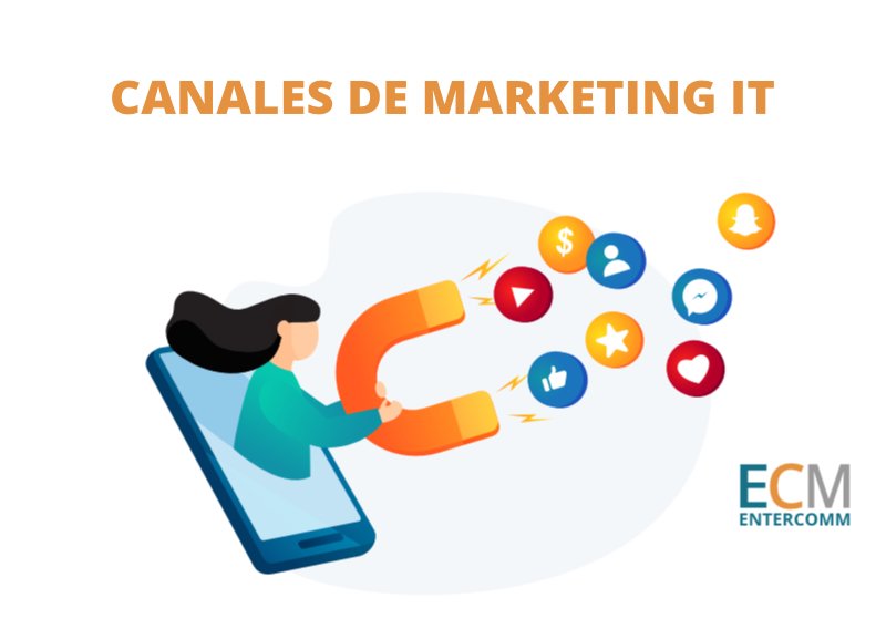 Canales De Marketing Para Empresas It Cómo Elegir El Adecuado Entercomm