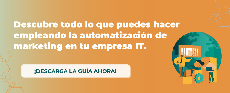 Banner automatización de marketing