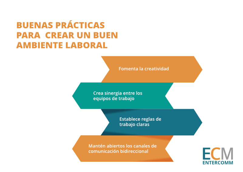 Buenas prácticas para crear un ambiente laboral saludable
