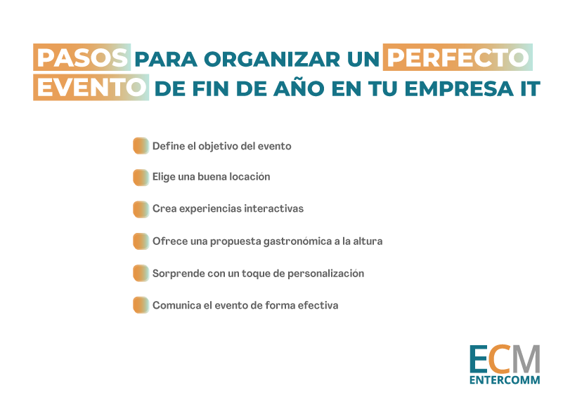 Pasos para organizar un perfecto evento de fin de año en tu empresa IT