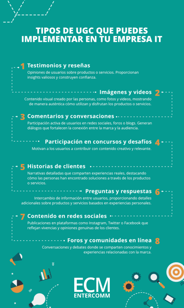 Infografía user generated content