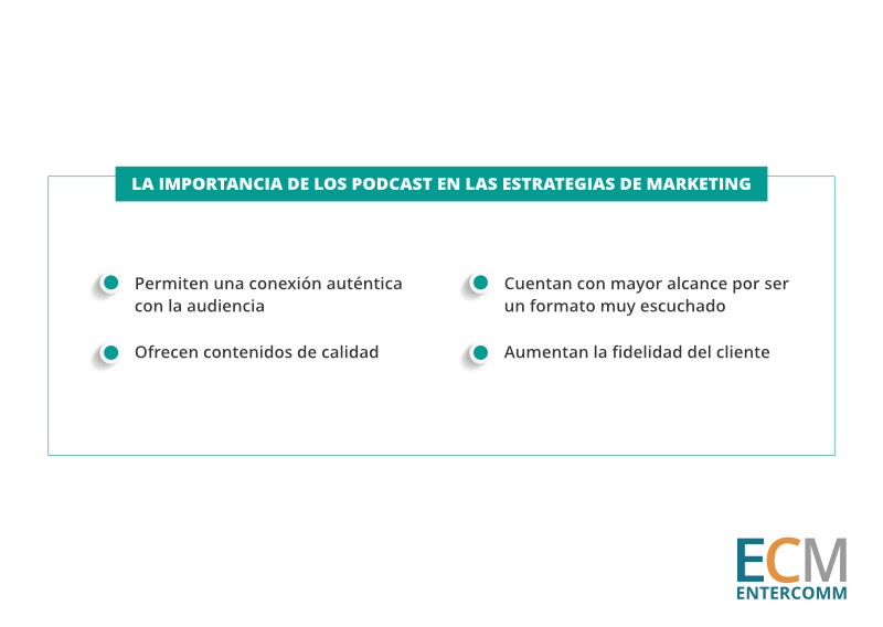 La importancia de los podcast en marketing