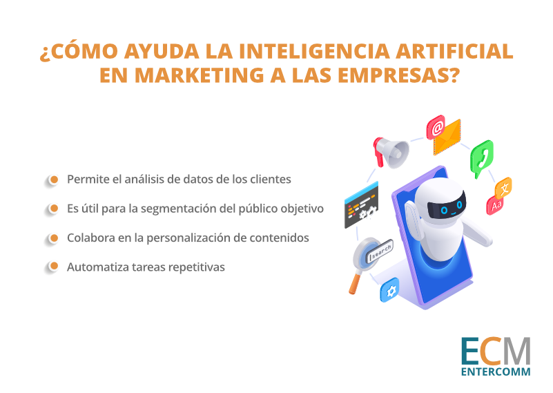 Cómo ayuda la inteligencia artificial en marketing a las empresas