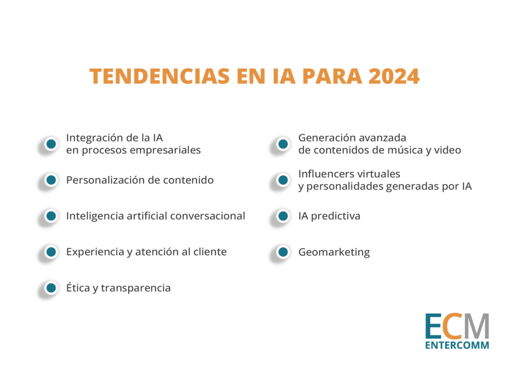 Tendencias en inteligencia artificial para 2024