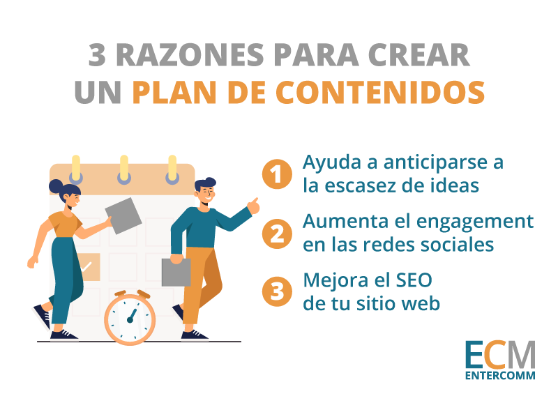 3 razones para crear un plan de contenidos