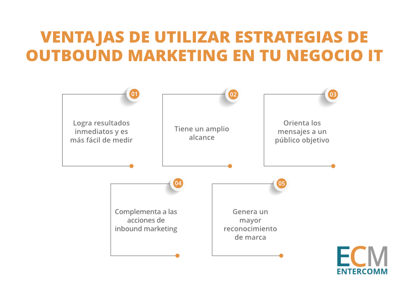 Ventajas del outbound marketing