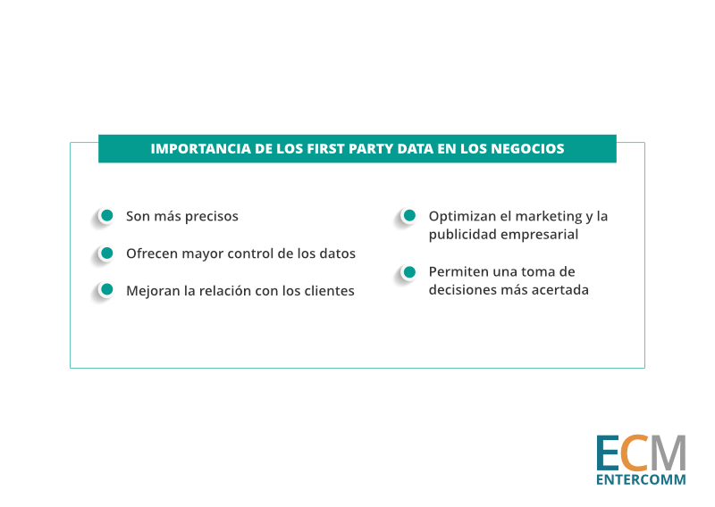 Importancia de los first party data en los negocios