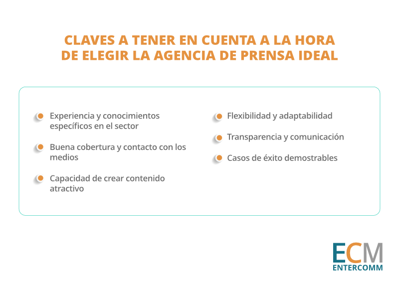Claves para elegir la agencia de prensa ideal