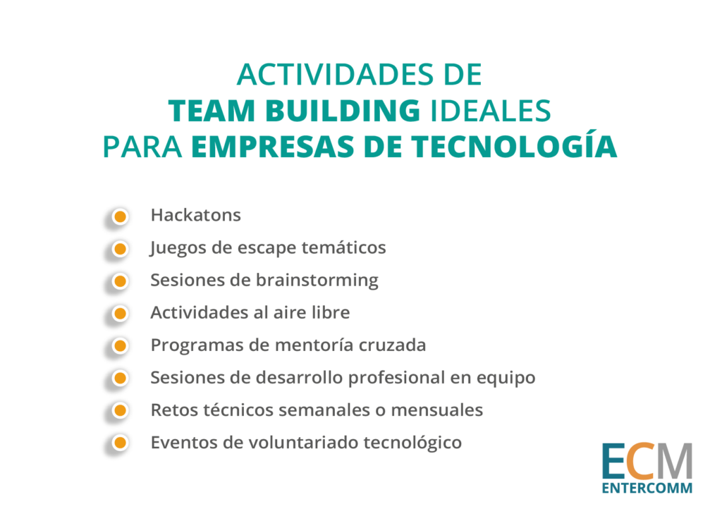 Actividades de team building para empresas IT