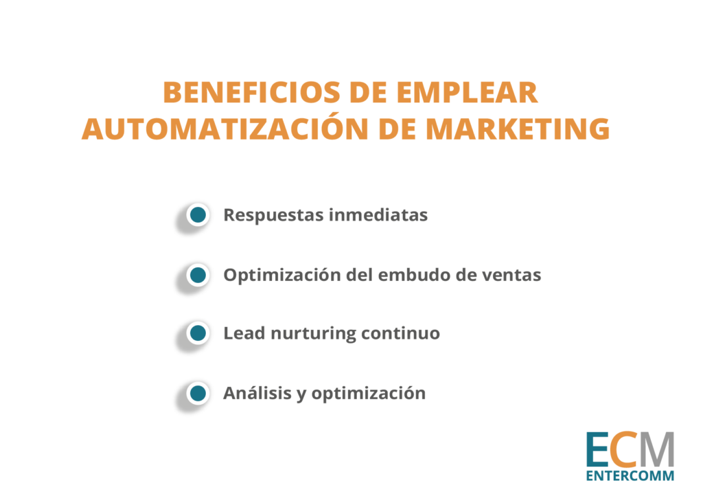 Beneficios de la automatización de marketing