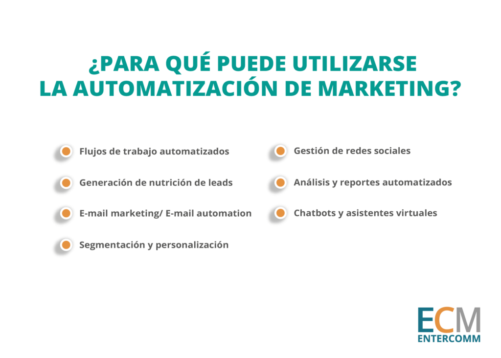 ¿Para qué puede emplearse la automatización de marketing?