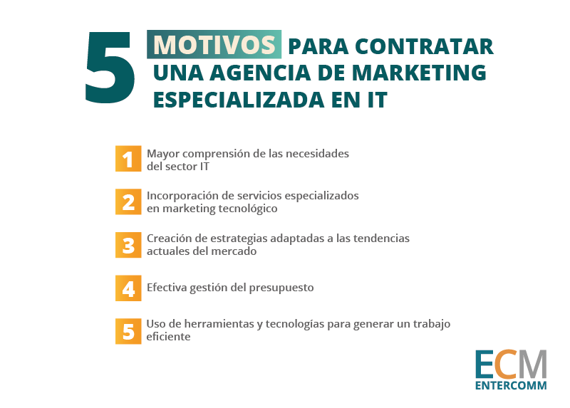 5 motivos para contratar una agencia de marketing especializada en IT