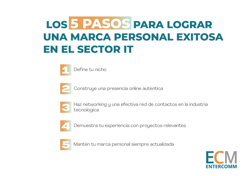 5 pasos para lograr una marca personal IT exitosa