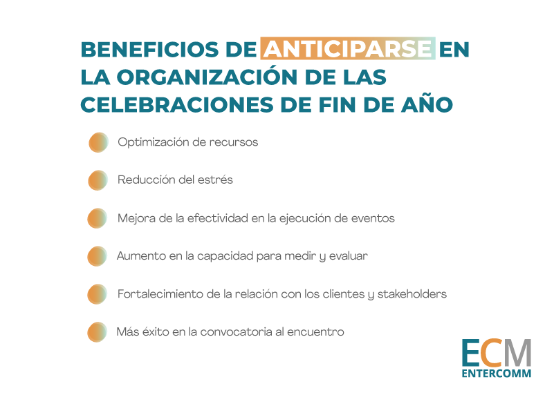 Beneficios celebraciones anticipadas de fin de año