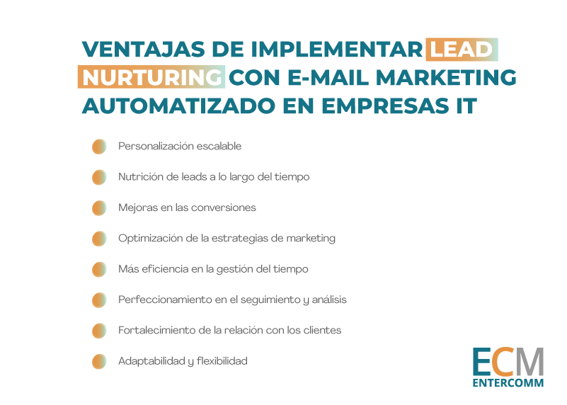 Ventajas del lead nurturing con e-mail marketing automatizado