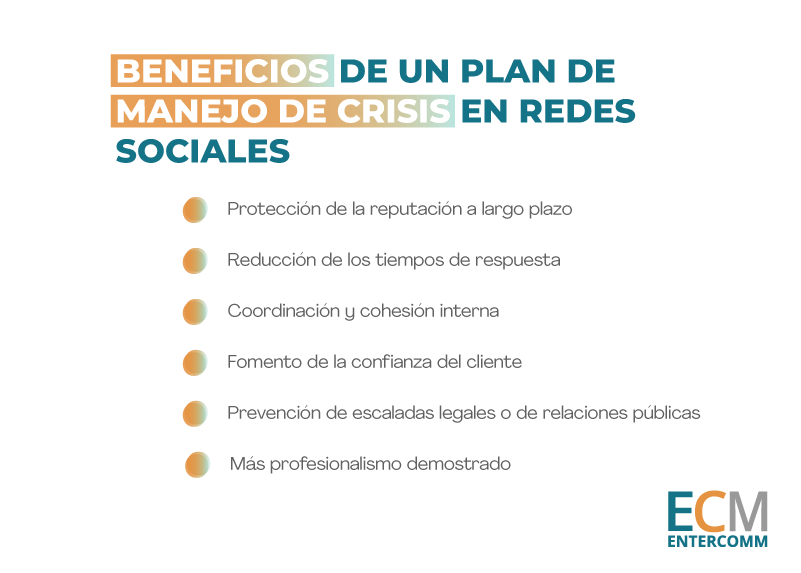 Beneficios de un plan de manejo de crisis en redes sociales