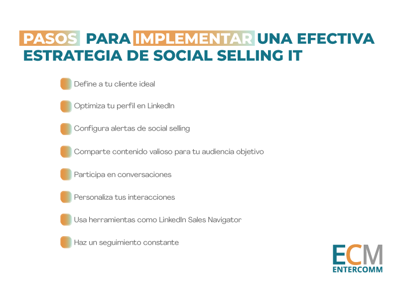 Pasos para implementar una estrategia de social selling IT