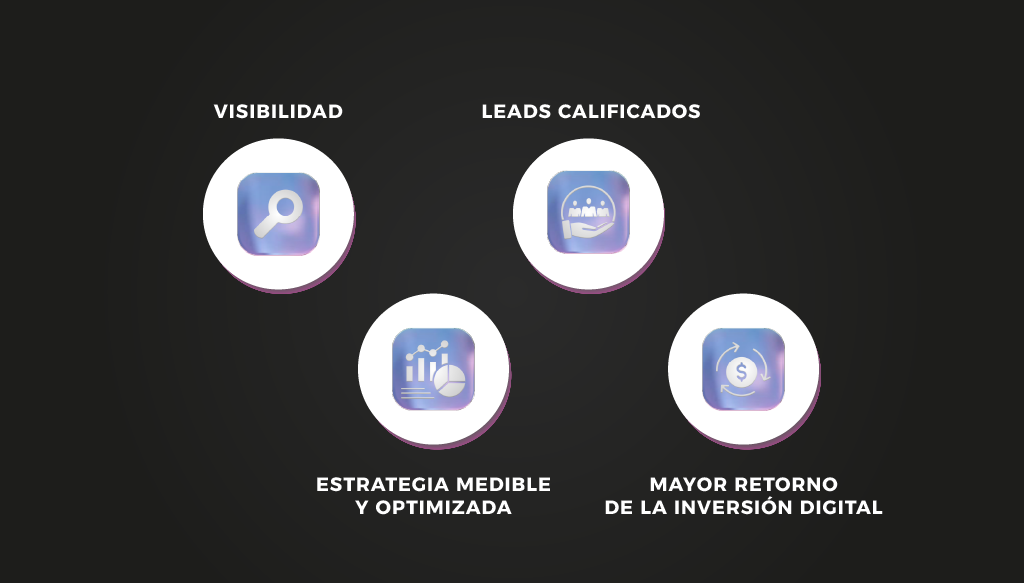 Beneficios Posicionamiento SEO y GEO, Entercomm