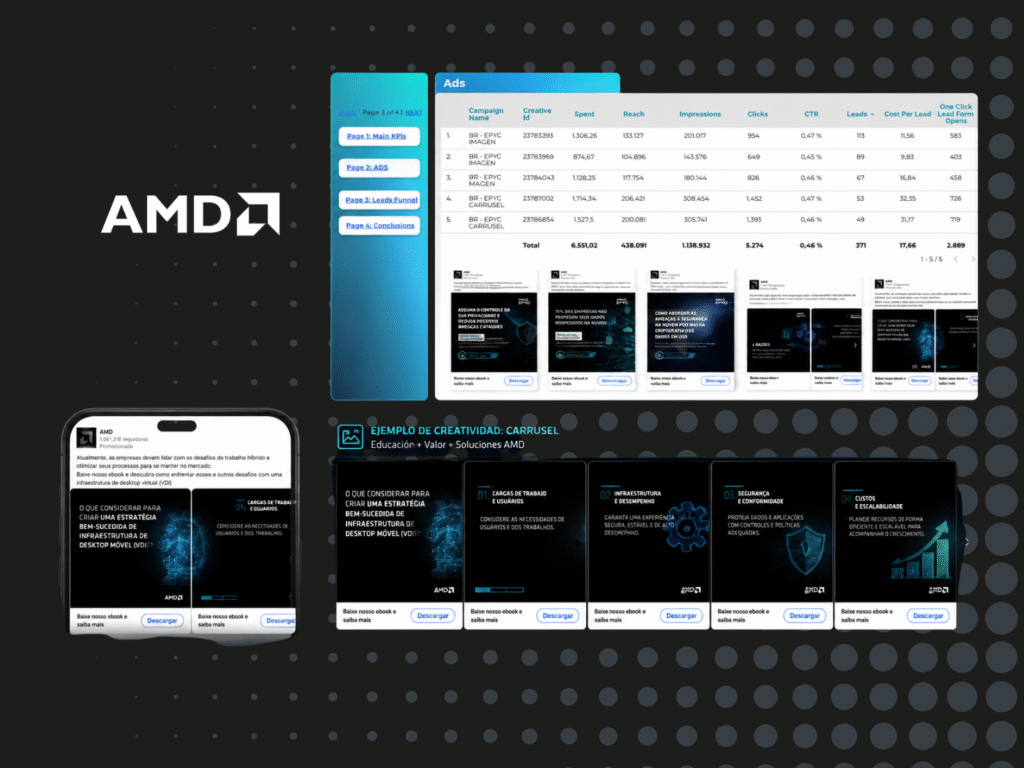 AMD_Ads